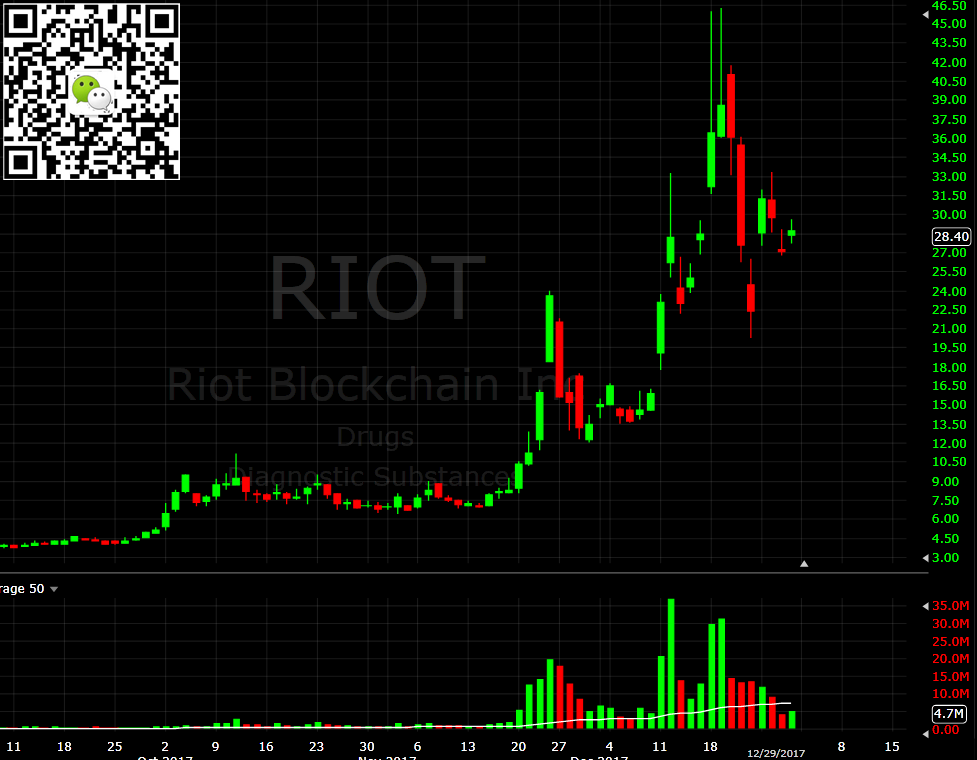 riot-171230