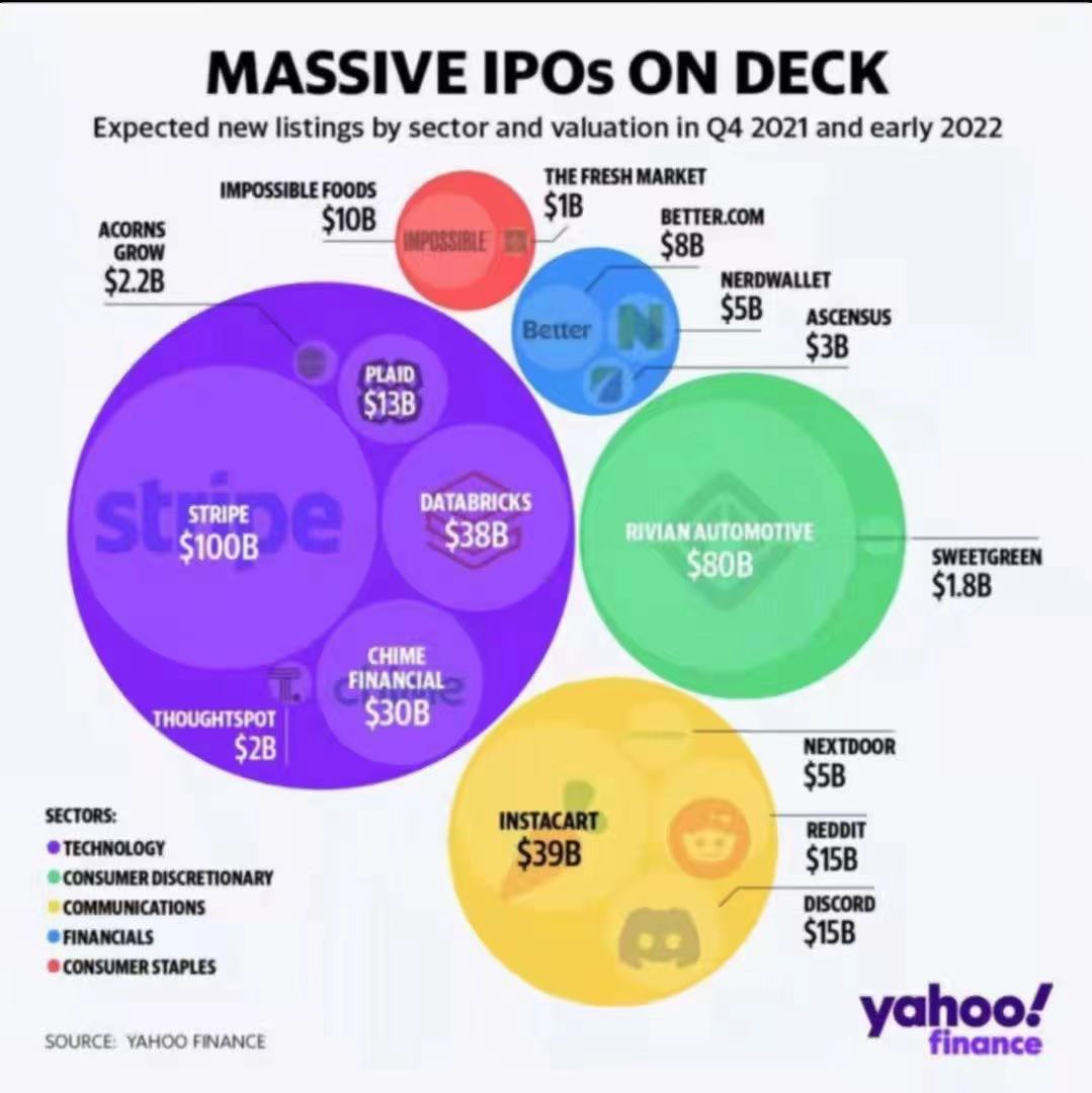 stripe ipo