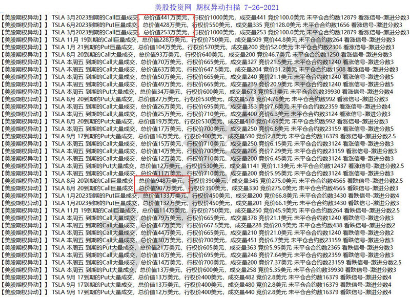 20210726 TSLA