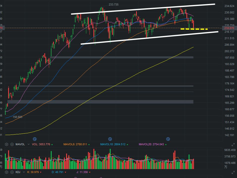 IWM 1