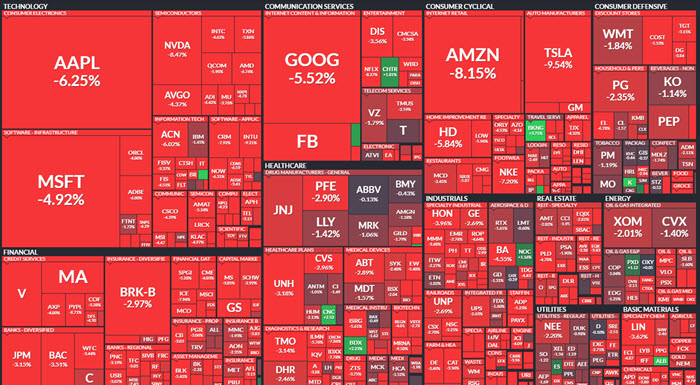 2022-05-05 heat-map