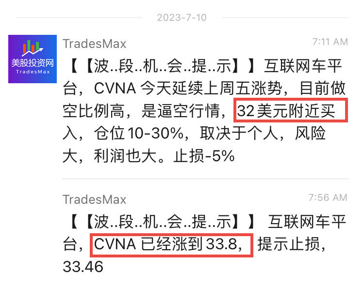 CVNA 20230710162042