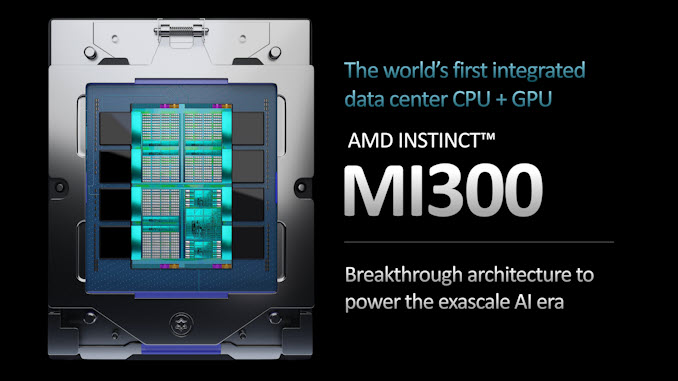 AMD MI300 CES Slide 678x452
