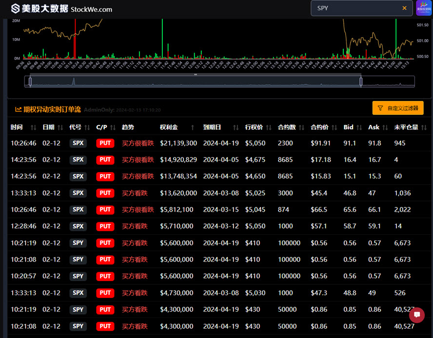 spy2024-02-13 17-10-59