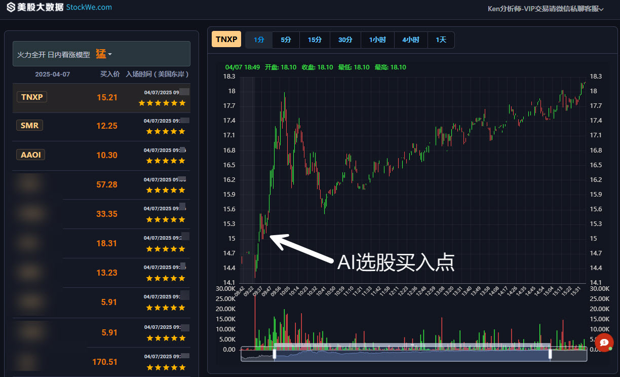 2025-04-07 AI选股