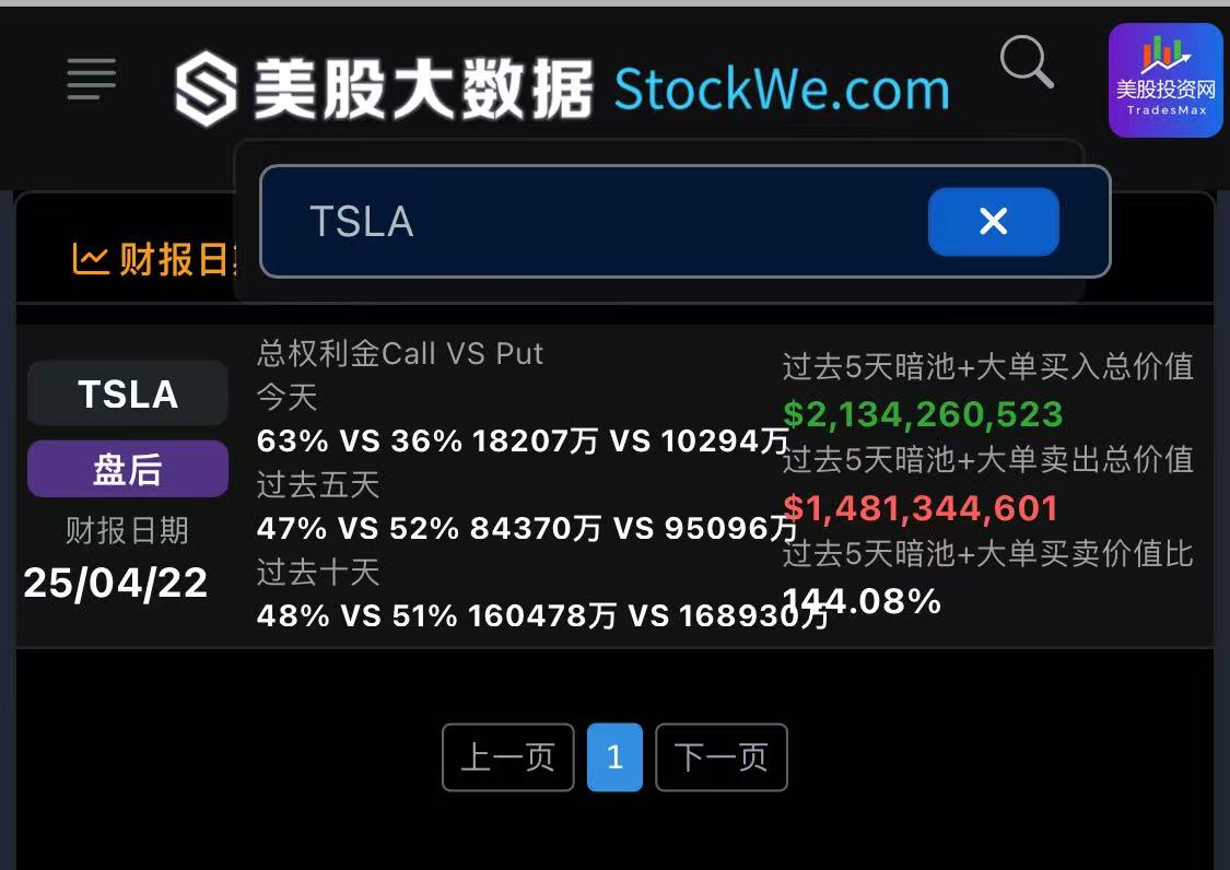 TSLA 20250422191336