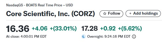 CORZ 2025-06-26 18-24-53