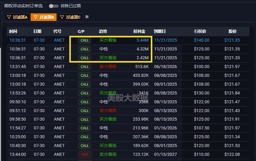 ANET-2025-08-05 14-36-44