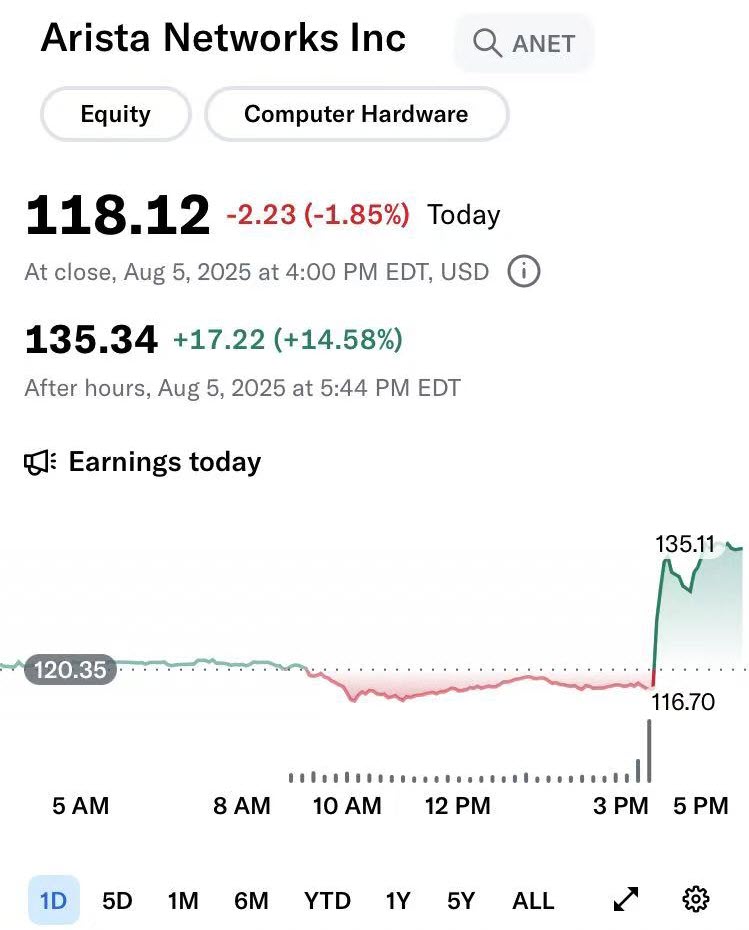 ANET 2025-08-05 143723 932
