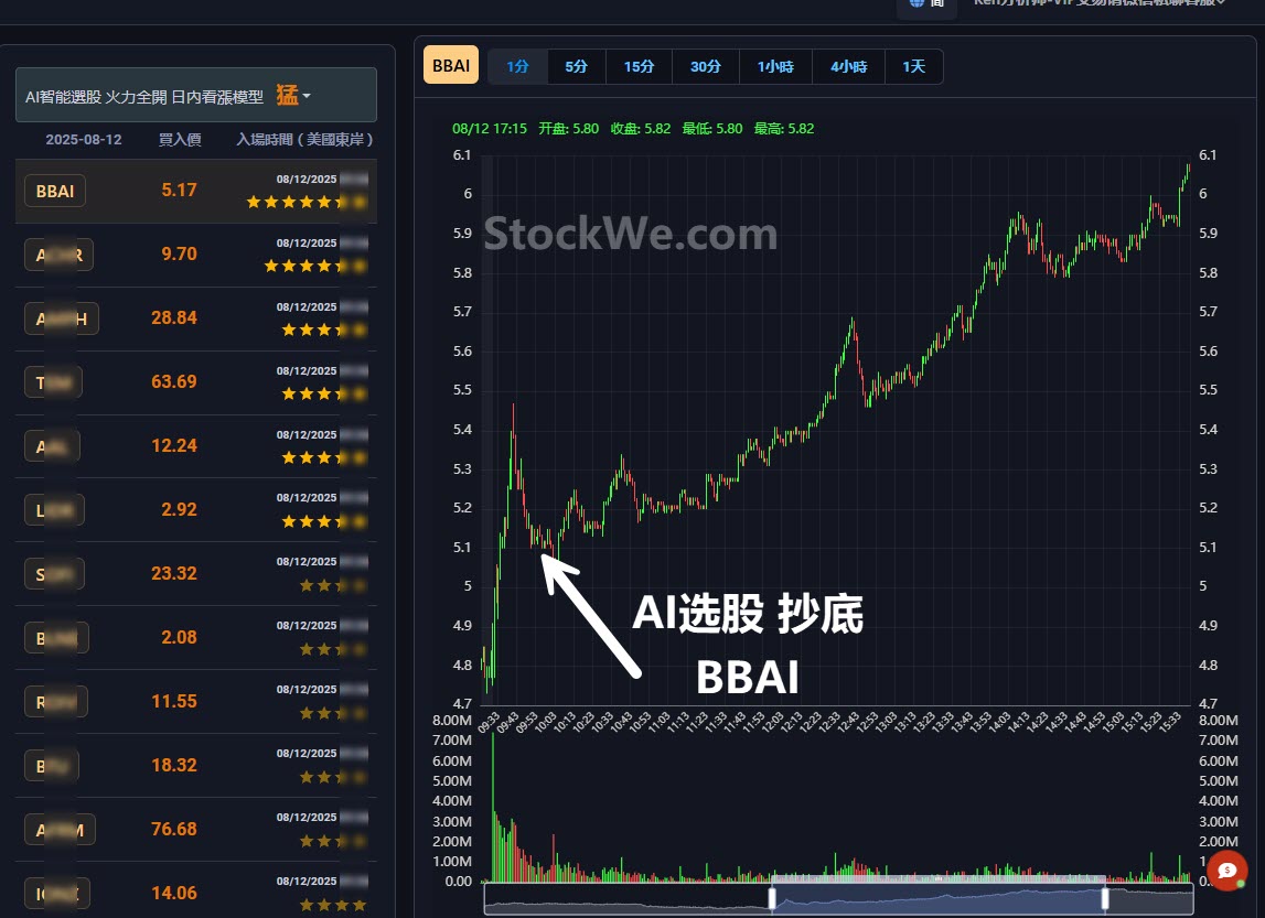 BBAI-2025-08-12 14-16-53