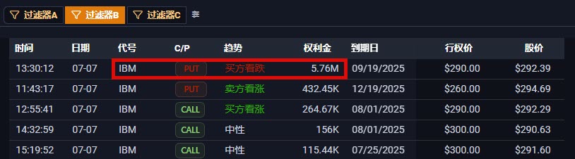 IBM-2025-08-05 14-51-01