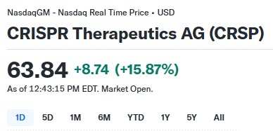 crsp-2025-07-18 09-43-30