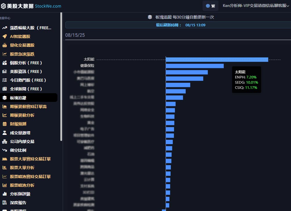 RUN-FSLR-2025-08-15 10-11-19