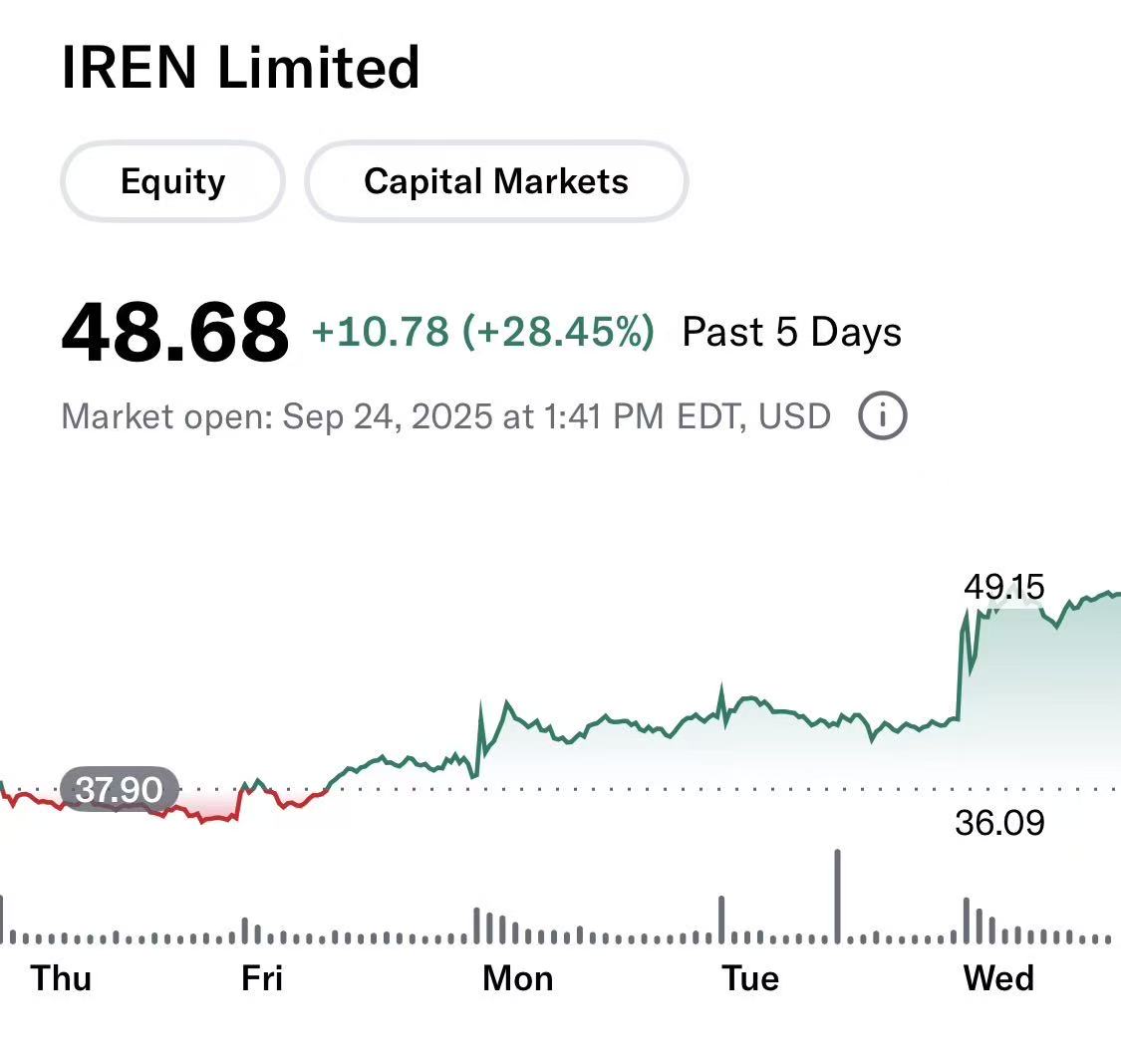 IREN 5 20250924212446 2324 698