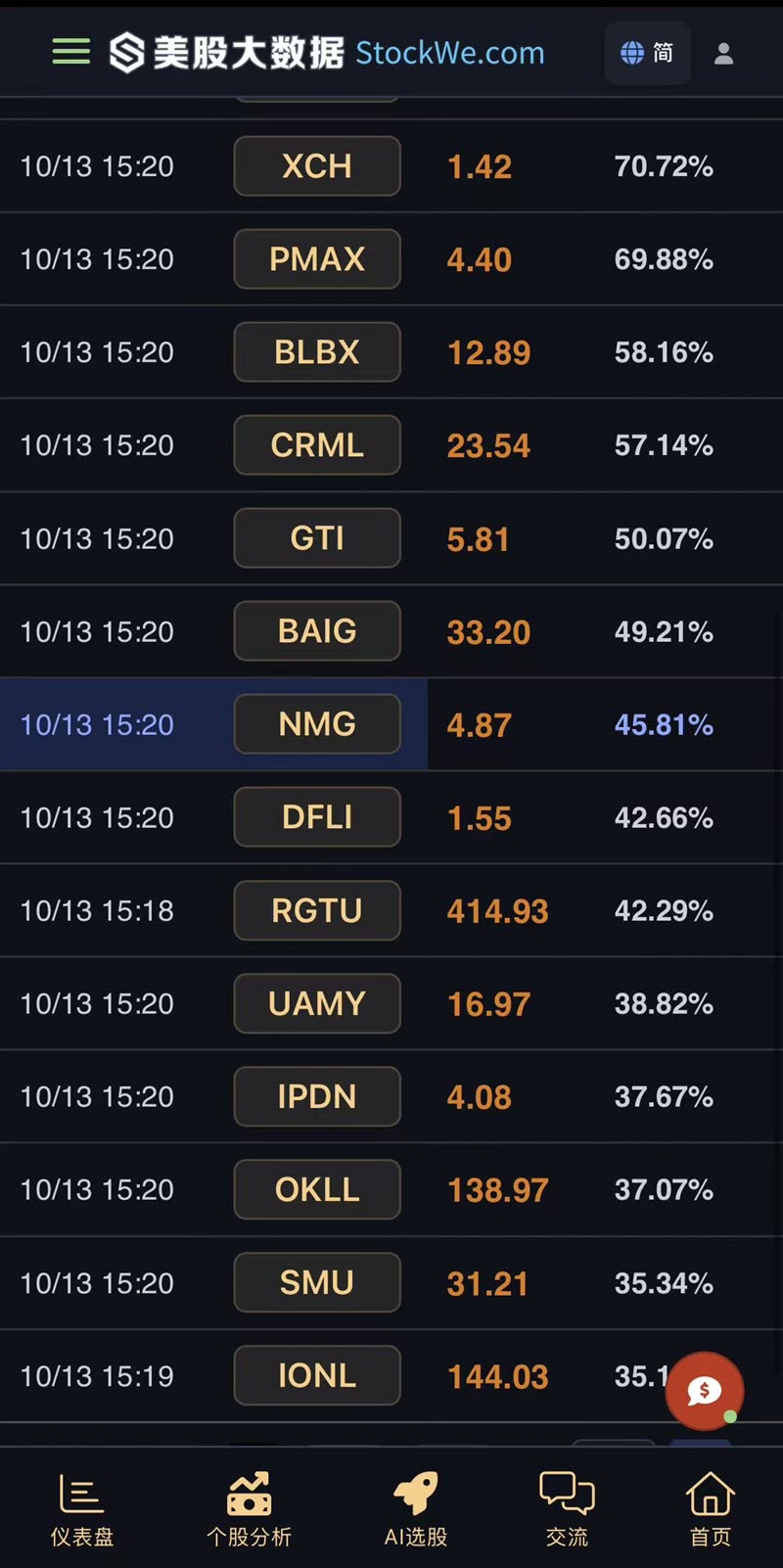 STOCK 20251013150829 56 166