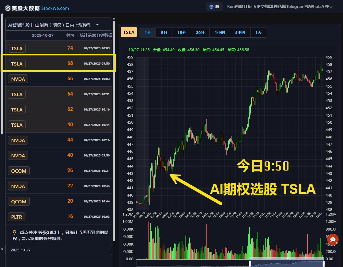 TSLA-2025-10-27 09-34-39