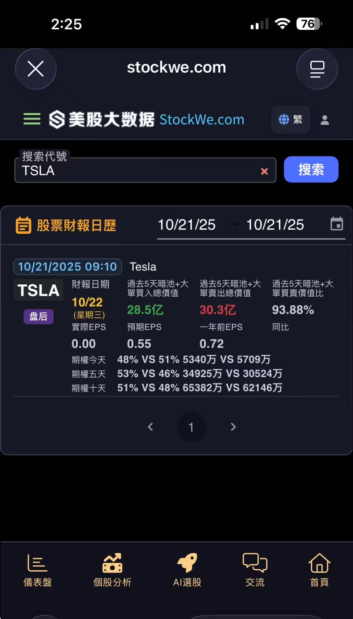 美股特斯拉Q3财报重磅前瞻！ - 美股投资网