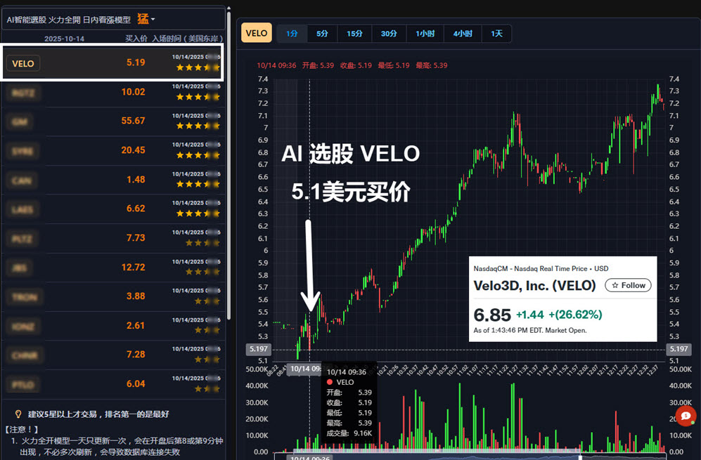 VELO-2025-10-14 10-43-17