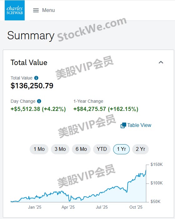 account-2025-10-28 16-55-41