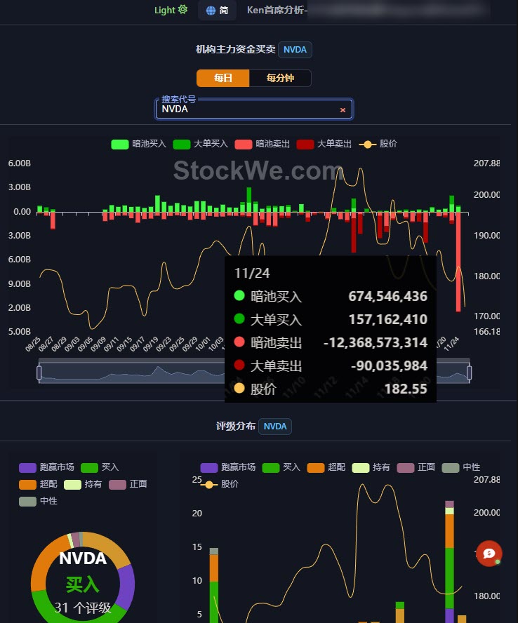NVDA-2025-11-25 08-48-47