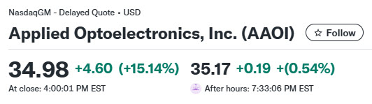 AAOI-2025-12-10 16-36-27