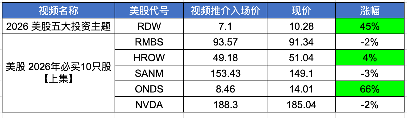 图片 20260108153015 4990 698