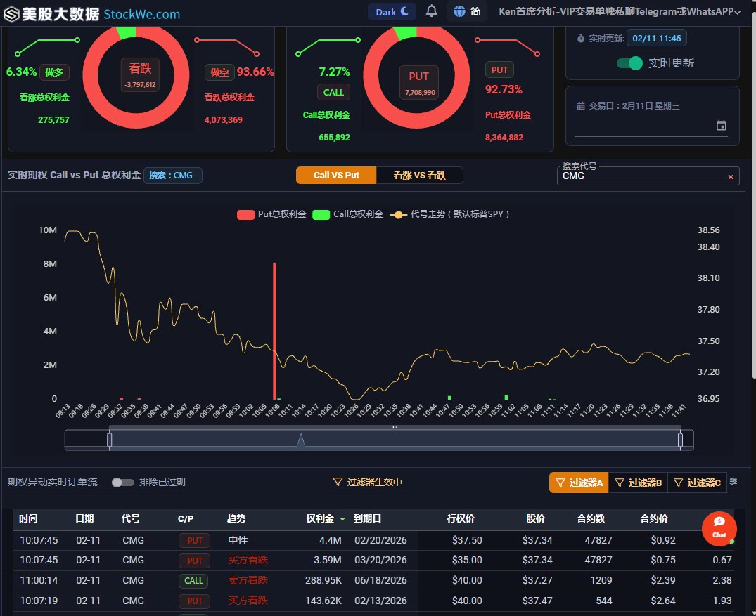 CMG-2026-02-11 08-46-37