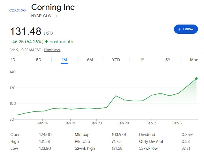 GLW-2026-02-09 07-38-37