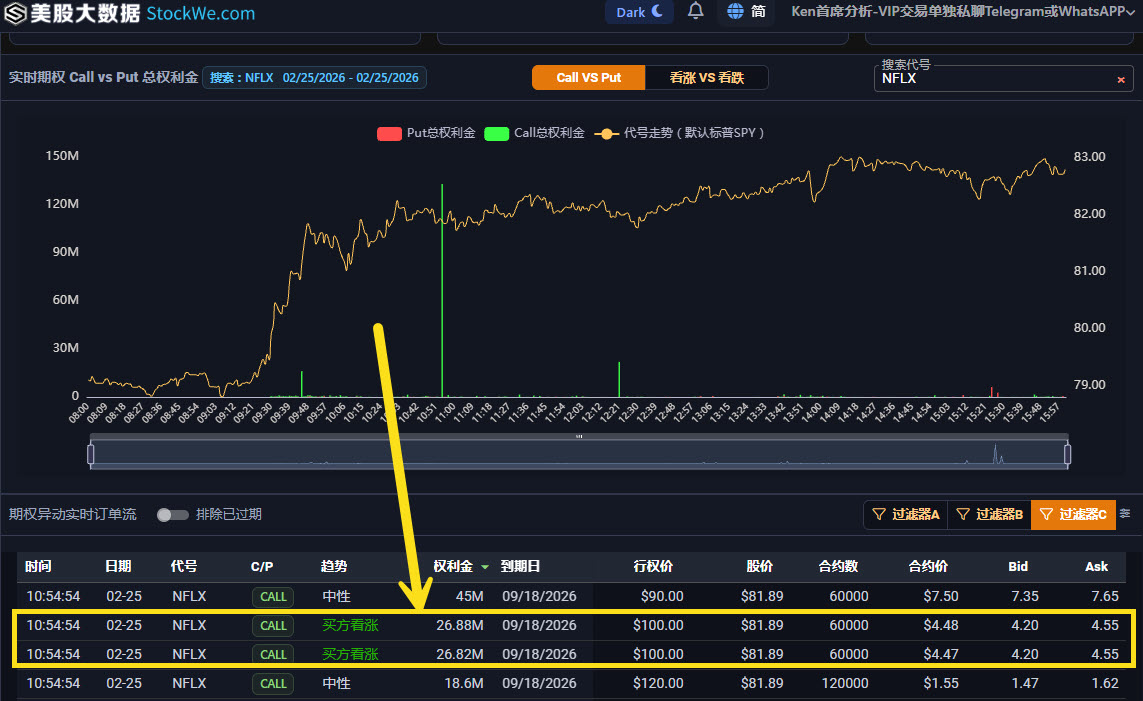 NFLX-2026-02-26 17-00-42