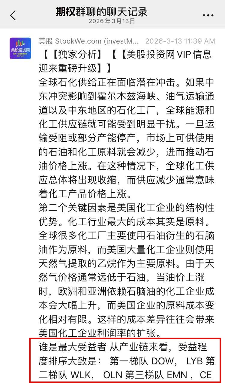 DOW 20260313192320 107 246