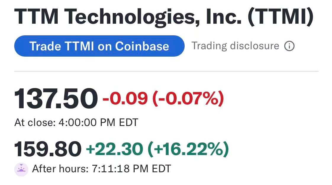 TTMI 20260429161137 882 4