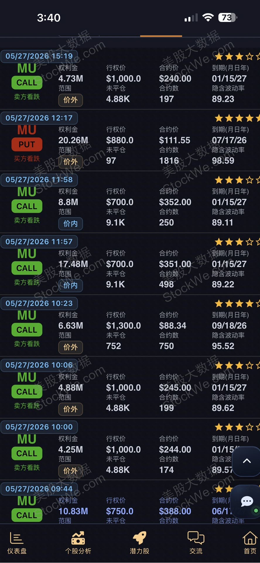 MU-option-2026-05-27-trades