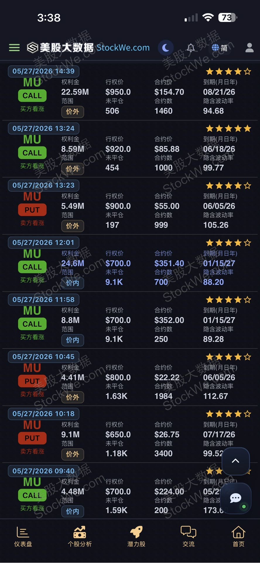 MU-option-2026-05-27F