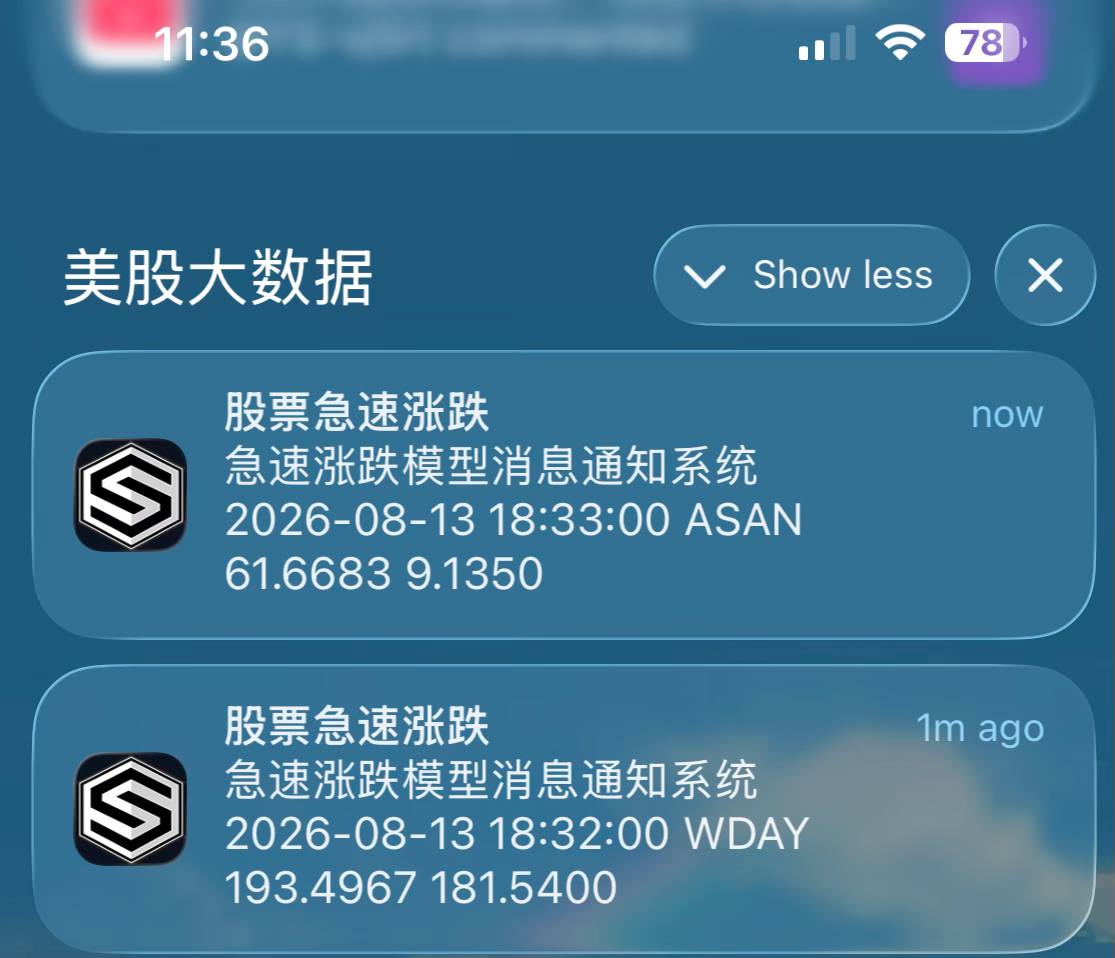 WDAY