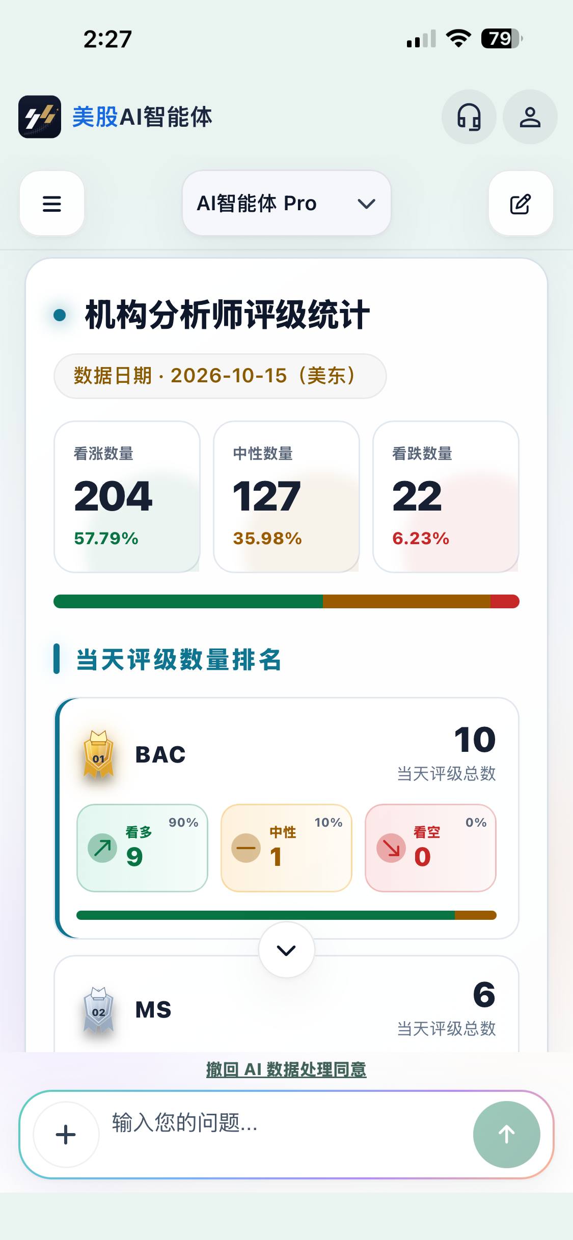 1 分析师评级