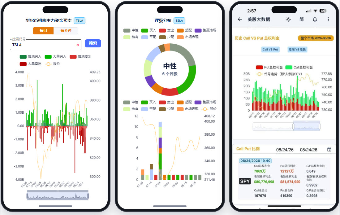 StockWe-APP