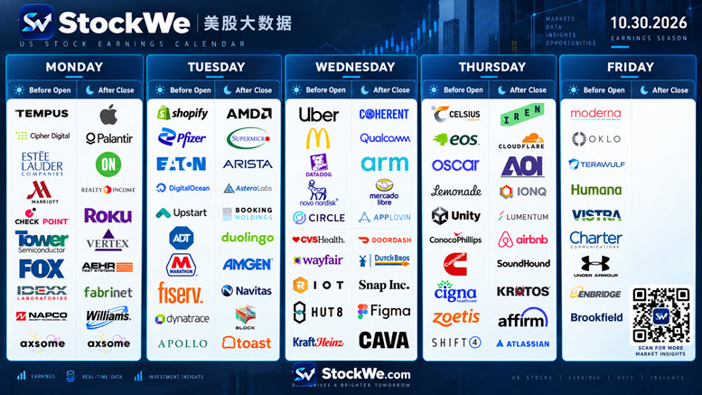StockWe-Stock-Earning-Calendar