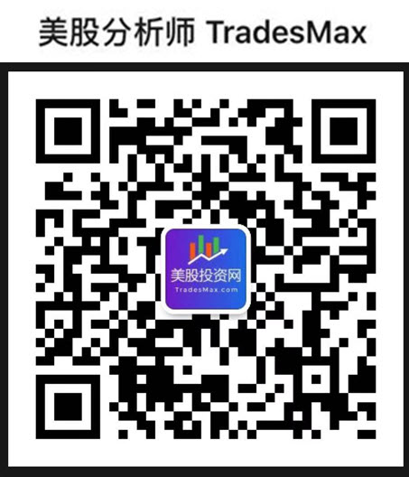 MaxTrades Web