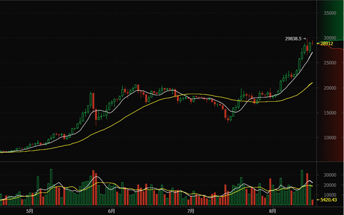bitcoin-178