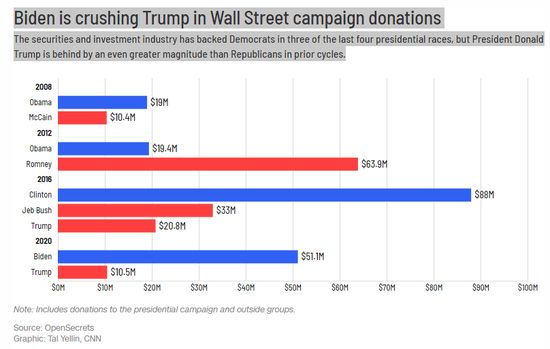 2020-09-27-fund