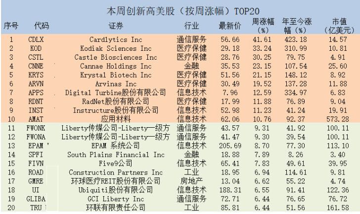 stock 2019-11-17 8-58-18 1