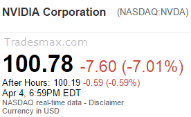 NVDA-1743