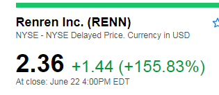 RENN-18623