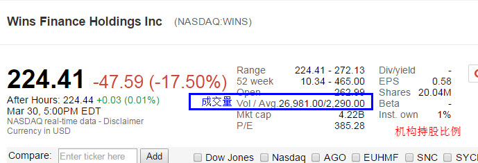 WINS-fin-17330
