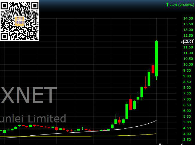 xnet-171030