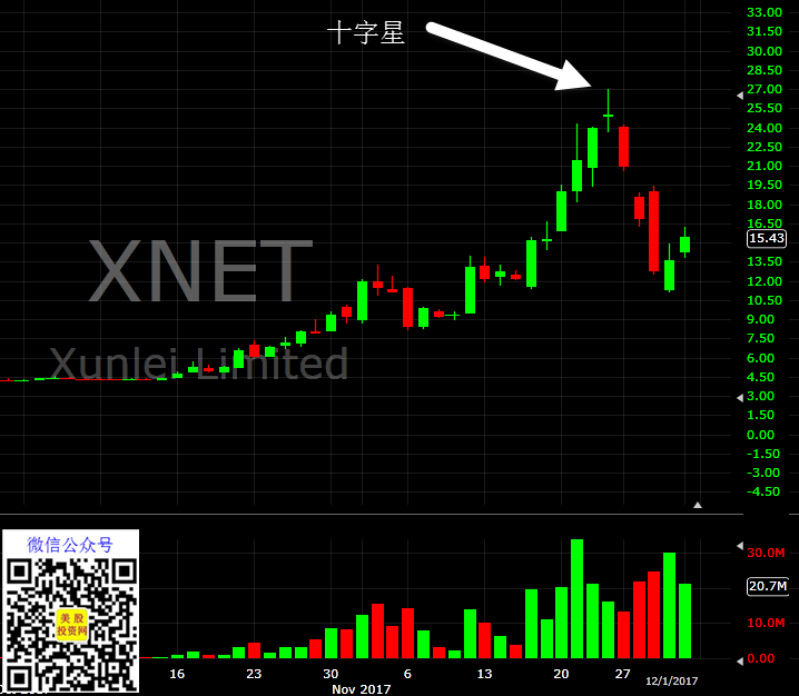 xnet-17121