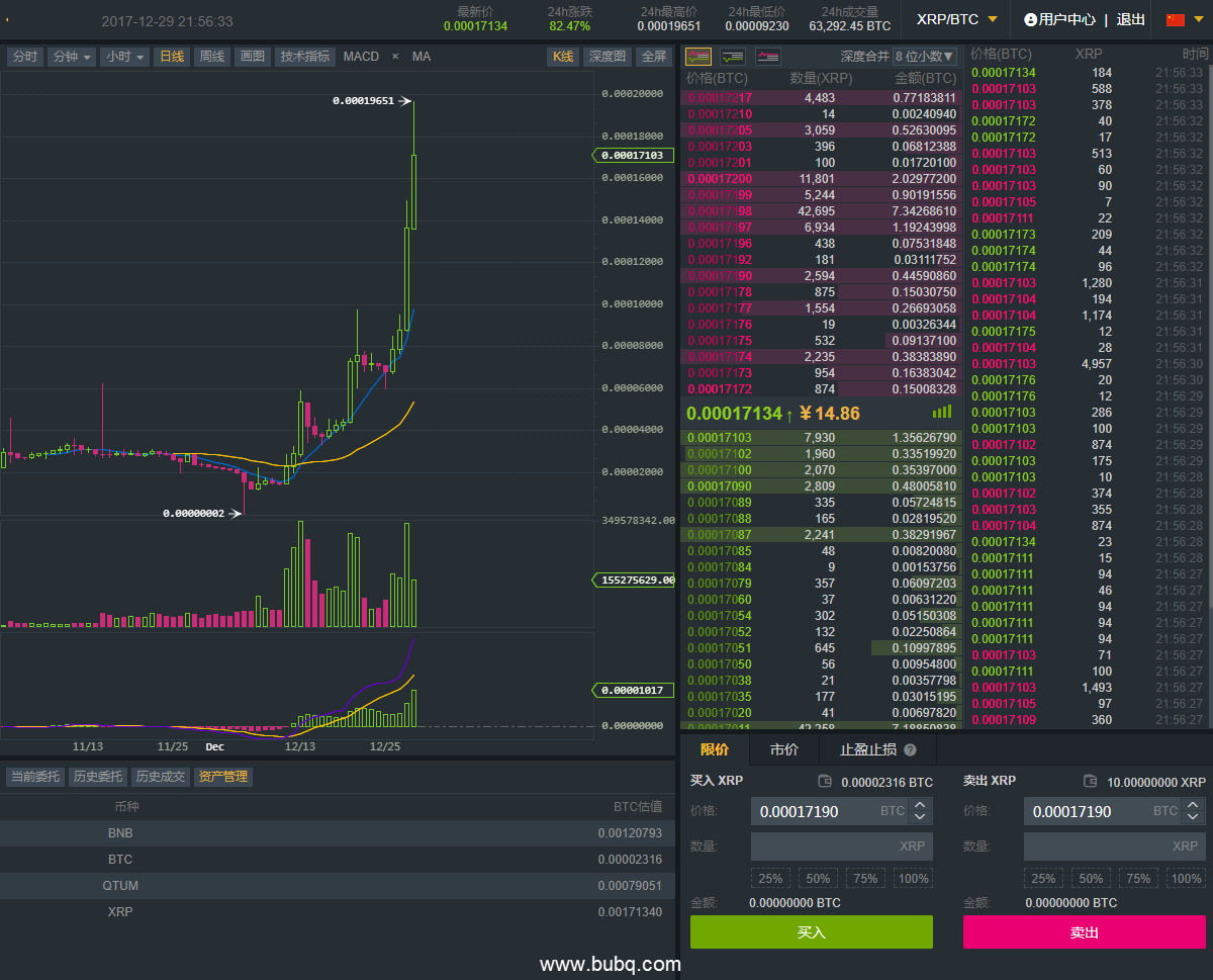 XRP-122917
