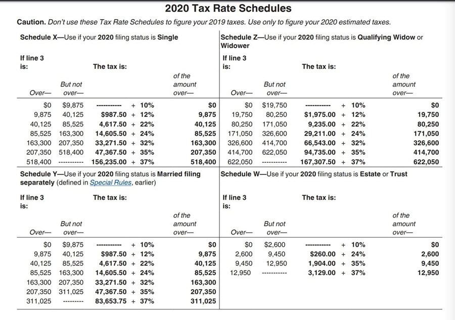 2020 tax schedule 1