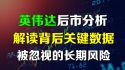 美股 英伟达后市分析