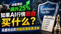美股动能指标